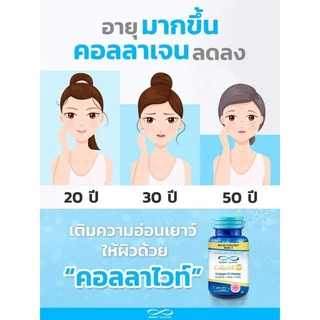 Newway นิวเวย์ คอลล่าวิทอี 1 แถม 1 คอลลาเจนจากญี่ปุ่น คอลลาเจนฟื้นฟูผิวขาวกระจ่างใส ลดริ้วรอย