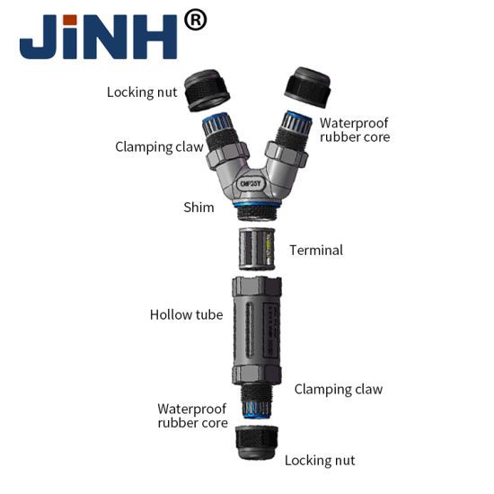คอนเนคเตอร์กันน้ำ แบบตัว Y ขั้วต่อสายไฟกันน้ำ ข้อต่อกันน้ำ IP68 Waterproof Connector แบบขันน็อต ราคา ถูกที่สุด ดีลบีเคเค แกลเลอรีภาพที่ 8