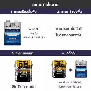 ฮีโร่ รัสท์เทค 2IN1 ชนิดเงา สีทาเหล็ก สีเคลือบ และรองพื้นกันสนิมในตัว HERO RustTech Gloss 2IN1-Enamel & Primer