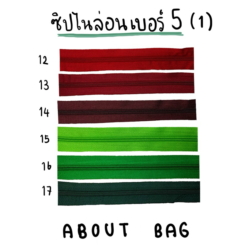 Thumbnail 6