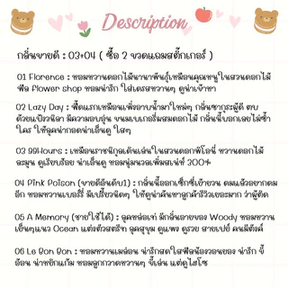 (มีส่งด่วน) น้ำหอมwithat : ซื้อ 2 ชิ้นแถมสติ๊กเกอร์ น้ำหอมวิทแทท กลิ่นหอม ติดทนนาน พกพาสะดวก