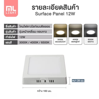 โคมไฟ ดาวน์ไลท์ 6W 12W 18W 24W ดาวไลท์ ติดลอย Downlight หน้ากลม / หน้าเหลี่ยม Panel LED แสงขาว / คลูไวท์ / วอร์มไวท์