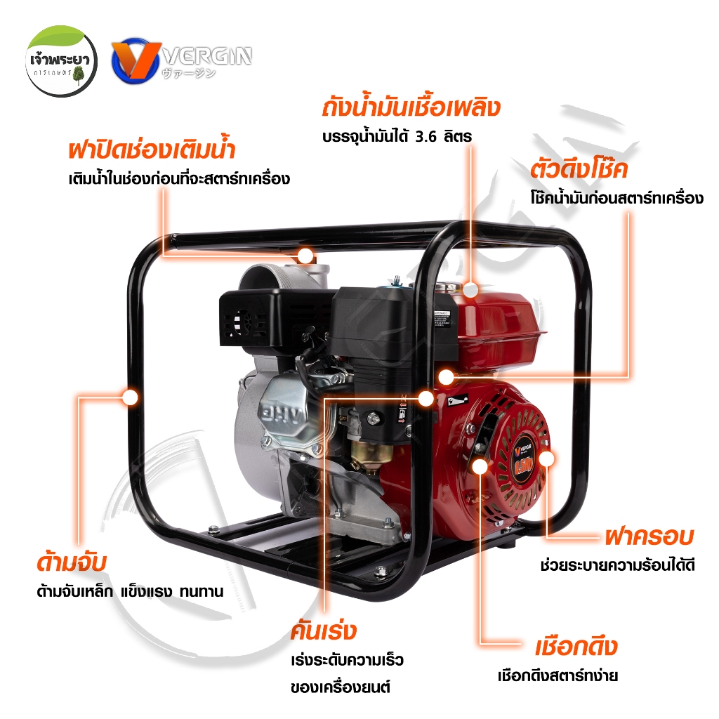 VERGIN เครื่องสูบน้ำ 7.5 – 8.5 แรง 2-3  นิ้ว  ดูดลึก ส่งไกล900+ เมตร ดูดลึก 12 เมตร ส่งสูง 28 เมตร รุ่น 1 ใบพัด (มาตราฐา – โปรปัง