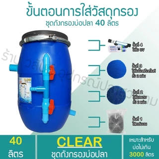 ถังกรองบ่อปลา 40 ลิตร (ออกบน) เหมาะสำหรับบ่อไม่เกิน 3000 ลิตร BY ร้านวสันต์ อุปกรณ์ปลาสวยงาม