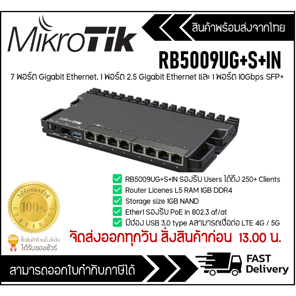 MikroTik RB5009UG+S+IN เร้าเตอร์ Port LAN 2.5Gbps รองรับ Internet 2Gbps