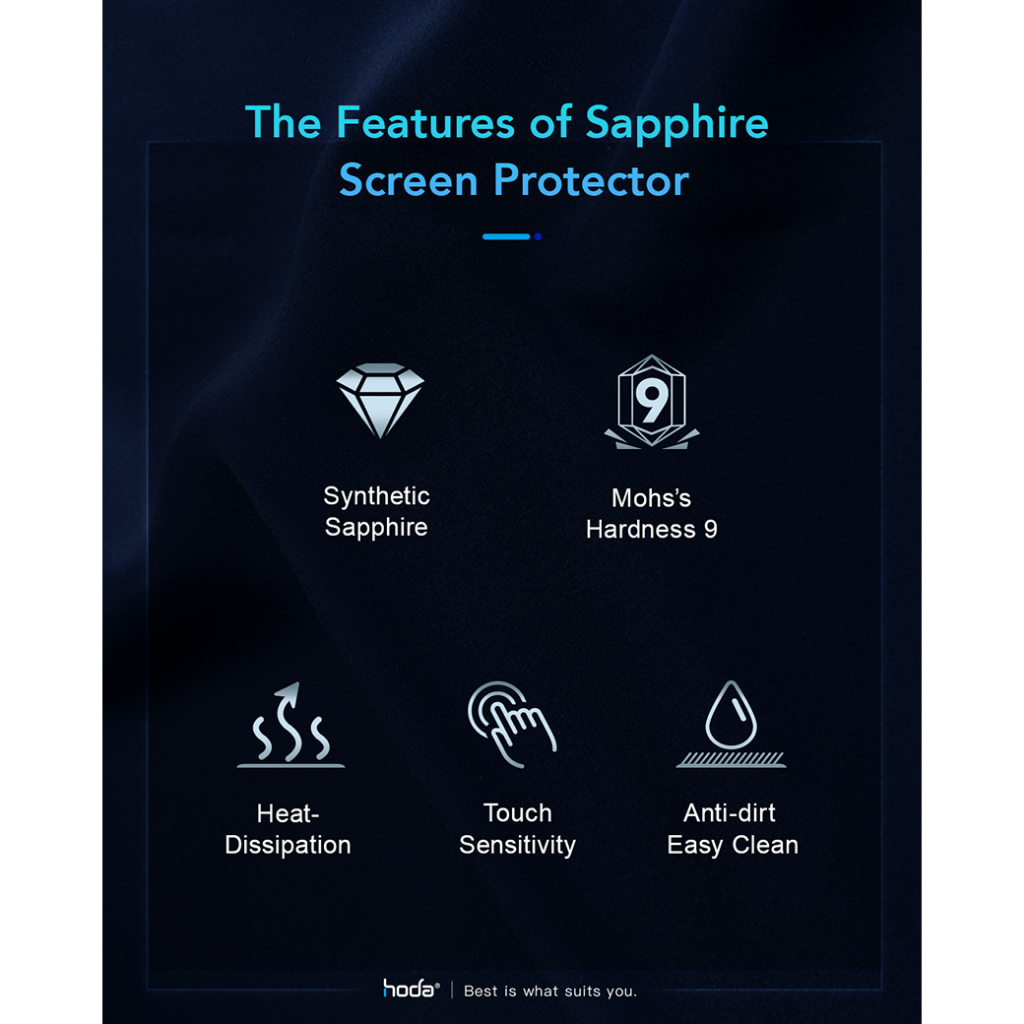 Hoda ฟิล์มกระจกสำหรับ iPhone 15 Pro / 15 Pro Max รุ่น Sapphire Screen Protector ราคา ถูกที่สุด ดีลบีเคเค แกลเลอรีภาพที่ 5