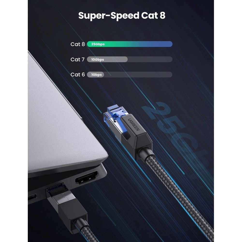UGREEN รุ่น NW153 สายแลน Cat8 LAN RJ45 Ethernet Cable 2000MHz Bandwidth 25Gbps High Speed Network Cable routers, ADSL