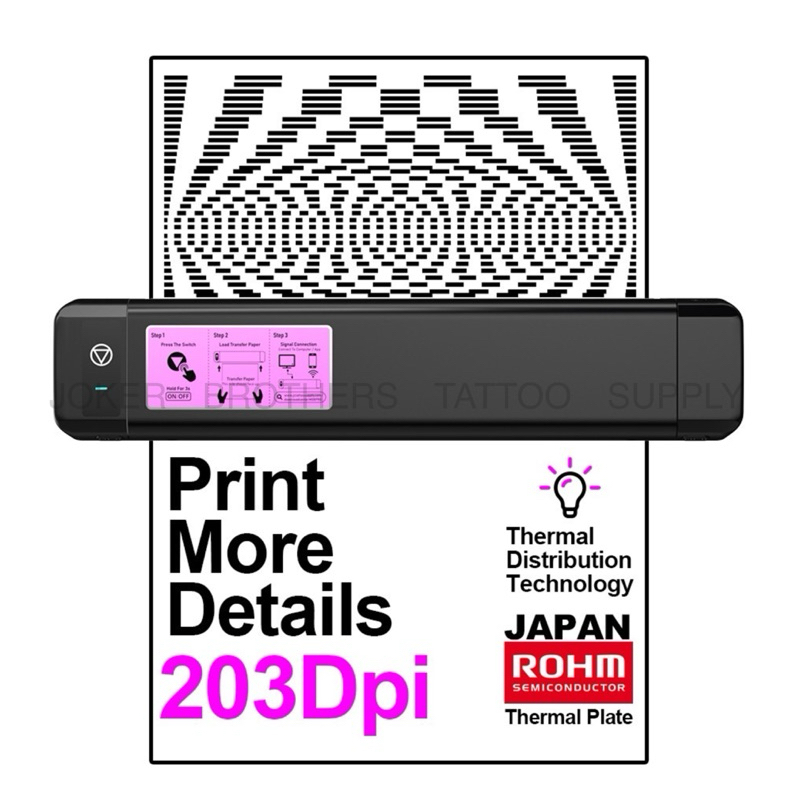 เครื่องลอกลายไร้สาย OZER QUICK STENCIL PRINTER
