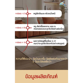 สเปรย์ไล่หนู 750ml มีผลคุ้มครองนาน 365 วัน มีฟังก์ชั่นทั้งการขับไล่และการป้องกัน จิ้งจก ตุ๊กแก ปราศจาก สารเคมีอันตราย