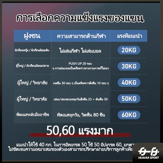 💪จัดส่งรวดเร็ว💪HUAHUISPORT สปริงมือหัก สปริงออกกำลังกาย 20/30/40/50KG อุปกรณ์สร้างกล้ามแขน สปิงมือหัก สปริงหักมือ