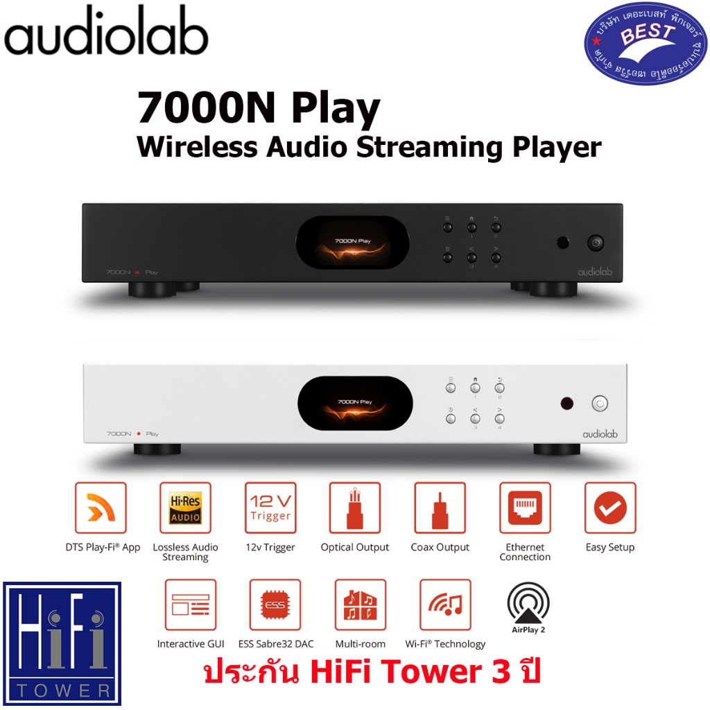Audiolab 7000N Play Wireless Audio Streaming Player