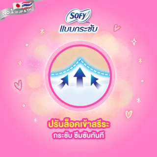 [ซื้อ 6 แถม 1] Sofy โซฟี แบบกระชับ สลิม ผ้าอนามัยสำหรับกลางวัน แบบมีปีก 23 ซม. จำนวน 16 ชิ้น (6 แพ็ค)