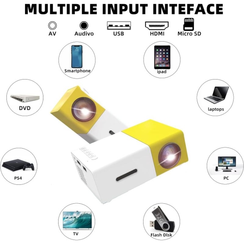 โปรเจคเตอร์​ mini projector YG300 FHD1080P เชื่อมต่อกับมือถือได้