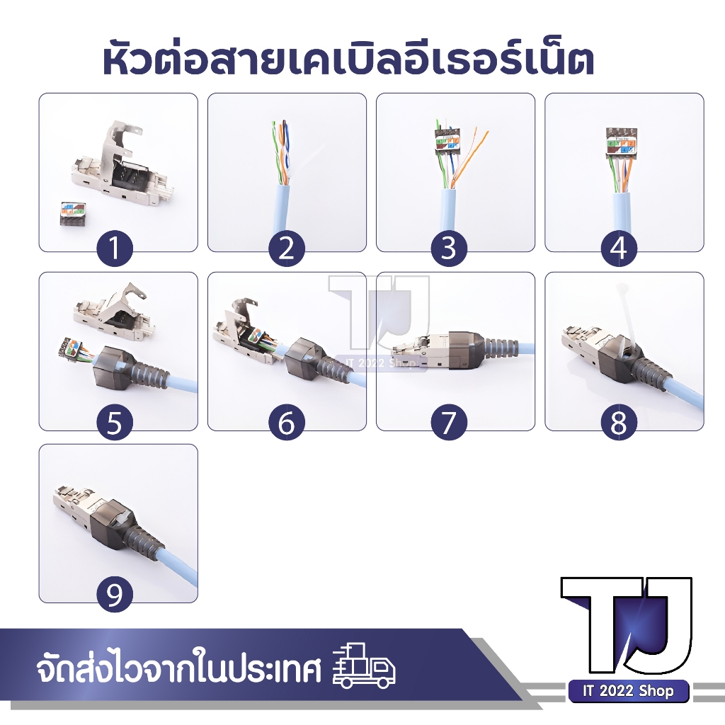 หัวเชื่อมต่อโลหะคริสตัล Cat6A Rj45 สายเคเบิลเครือข่ายปลั๊กอะแดปเตอร์