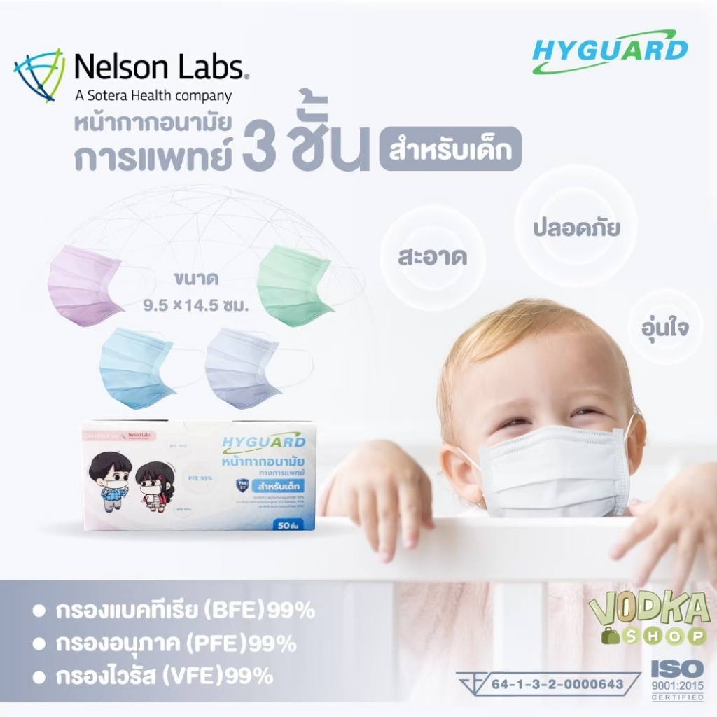Safe&Care TF98 Kid Mask แมสเด็ก 3D หน้ากากอนามัยทางการแพทย์ สำหรับเด็ก 5 ชั้นกรอง กล่อง 40 ชิ้น