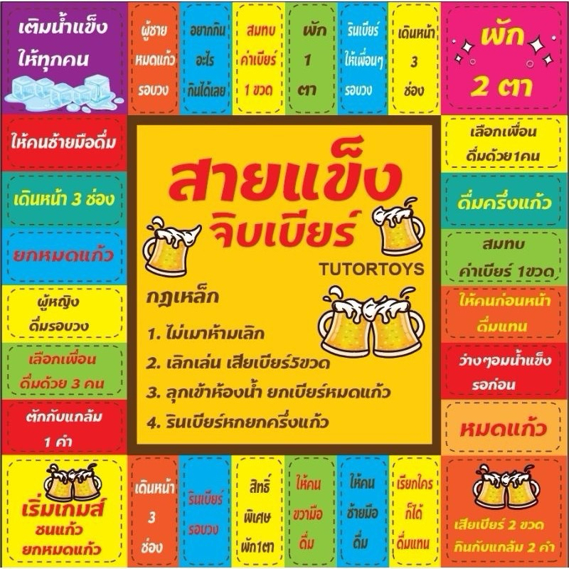 เกมส์เศรษฐีวงเหล้า สายเเข็งจิบเบียร์ No2 มาพร้อม ลูกเต๋า 2 ลูก