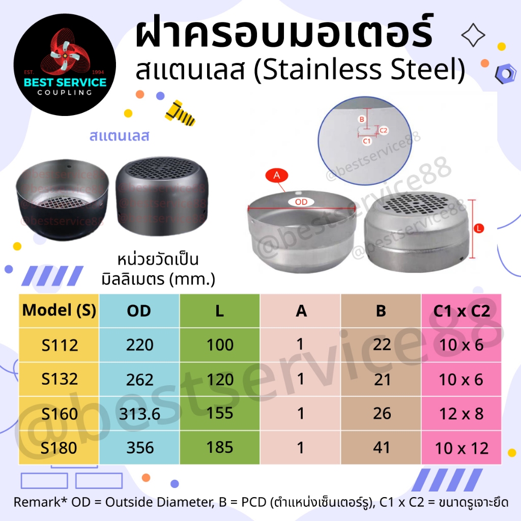 ⚡️ พร้อมส่ง ⚡️ฝาครอบมอเตอร์ ฝาครอบใบพัดมอเตอร์ อะไหล่ฝาครอบท้ายมอเตอร์ สแตนเลส 304 (Stainless Steel Fan Cover) - รูปที่ 2