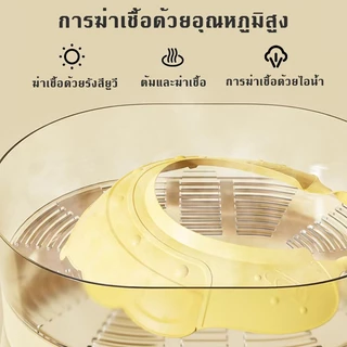 หมวกสระผมเด็ก หมวกอาบน้ำเด็ก หมวกสระผมกันน้ำเข้าหูและตา ทารกมีความสุขที่ได้สระผม และแม่ก็โล่งใจ