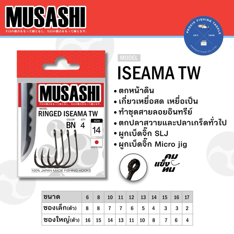 ตัวเบ็ดMUSASHI รุ่น RINGED ISEAMA TW