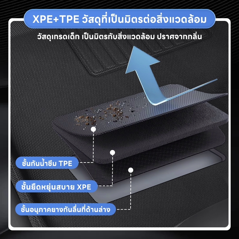 MG/MG4 EV 3D พรมปูพื้น XPE+TPE ความหนา 5 มม รุ่นระดับไฮเอนด์ กันลื่น ทนต่อการสึกหรอ อุปกรณ์เสริมในรถยนต์