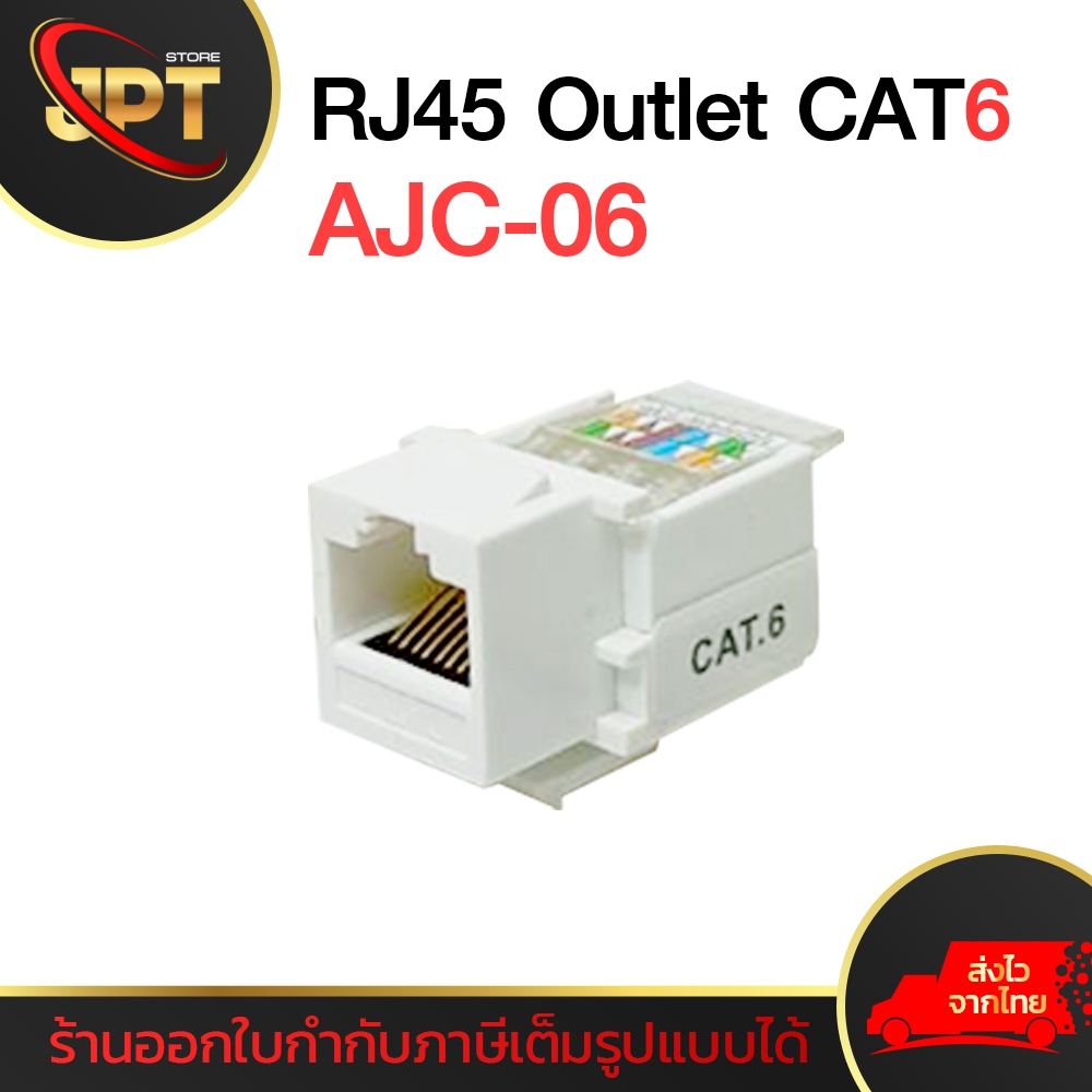 Apollo บล็อกลอย 2x4 หน้ากากแลน RJ45 Outlet แจ็คแลนตัวเมีย CAT5E CAT6