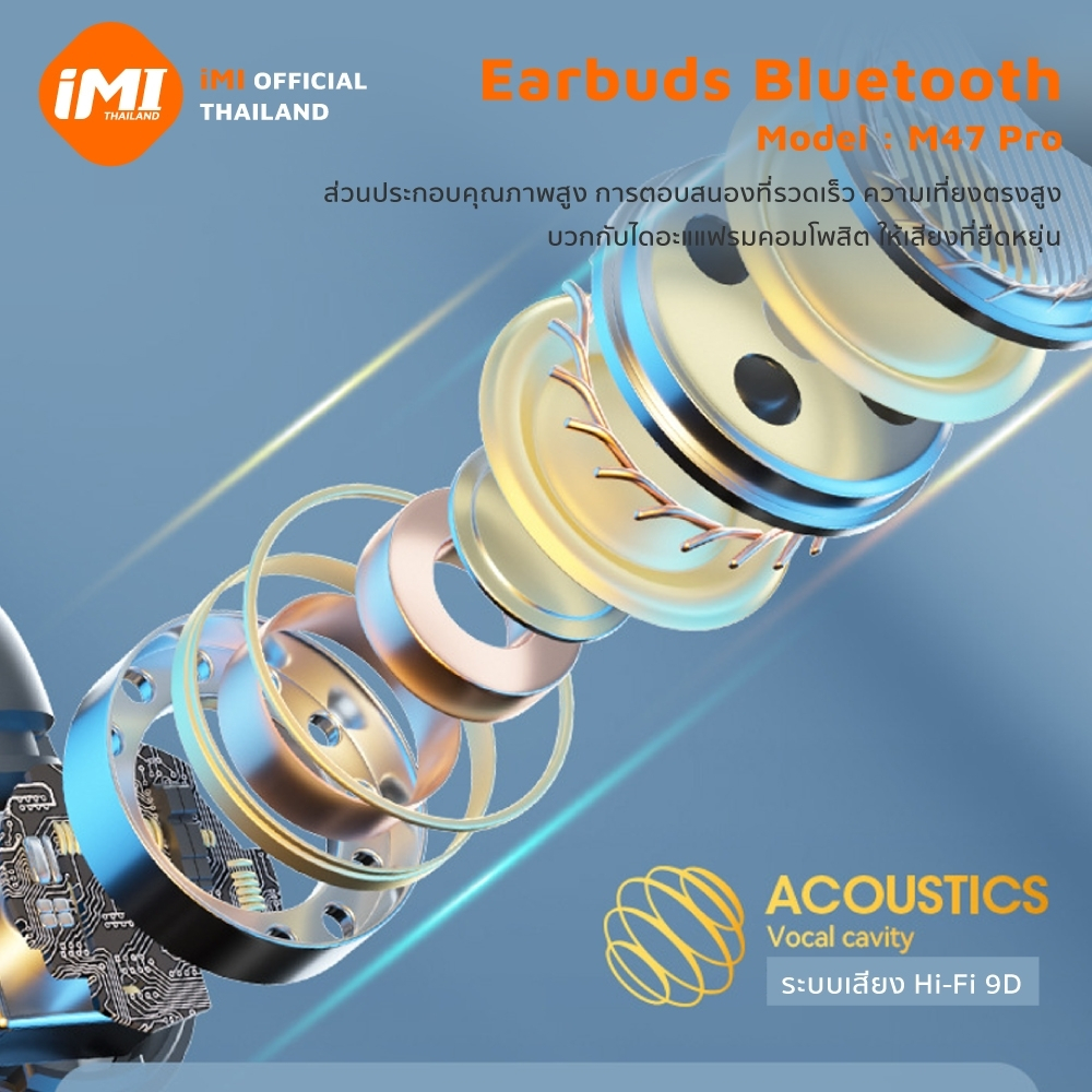 iMI หูฟังบลูทูธไร้สาย 5.3 แบบคลิปหนีบ พร้อมไมโครโฟน Wireless Bluetooth ควบคุมสัมผัส สําหรับเล่นเกม หูฟังไร้สาย