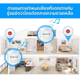 🔥ส่งไวจากไทย🔥CallToU กริ่ง ไร้สาย กริ่งฉุกเฉิน เสียง กริ่งประตูไร้สายกันน้ํา 2ลำโพง CC01