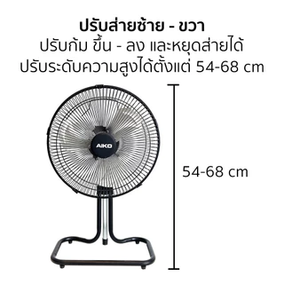 AIKO AR-128 พัดลมสไลด์ 12 นิ้ว พัดลมใบพัดอลูมิเนียม Mini Turbo Fan 12" พัดลมเล็ก compact size