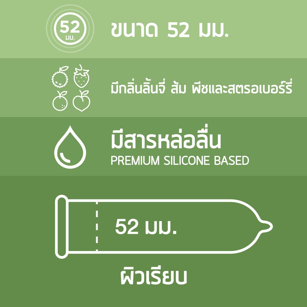 รูปภาพ 2