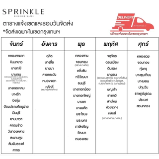 Sprinkle น้ำดื่มสปริงเคิล 350 มล. x 2 แพ็ก (36 ขวด) (ส่งกทม.)