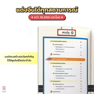 หนังสือ แต่งจีน 10,000 ประโยค พูดจีนได้ ไม่ต้องท่อง หนังสือเรียนจีน หนังสือเรียนภาษาจีน คำศัพท์ภาษาจีน Chinese CH