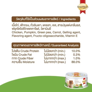 (6 กระป๋อง) สมาร์ทฮาร์ท โกลด์ อาหารสุนัข ขนาด 80 กรัม