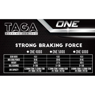 รอกทาก้า TAGA-ONE(ทาก้าวัน) ลอกทรงพลัง กำลังเบรค 20kg งานทะเล งานหน้าดิน ราคาสุดคุ้ม