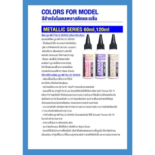 [New No.123] Raditz Studio - Metallic Color สีเมทัลลิค สีอะคริลิคแลคเกอร์ สำหรับแอร์บรัช