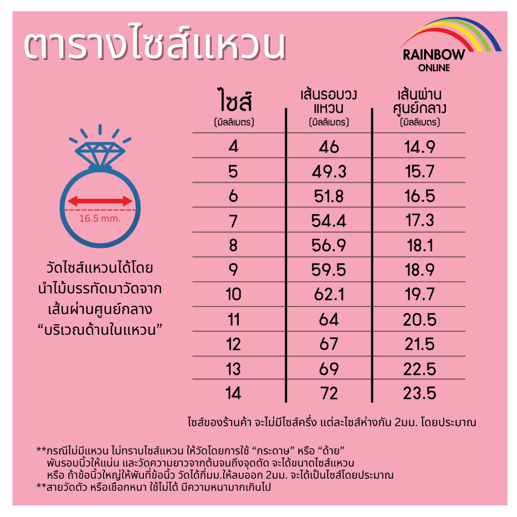 RainbowSilver ️ แหวนโอม10แบบ แหวนโอมเงินแท้  สวยจัดๆ  ️ พร้อมส่ง งานMade in Thailand สวยสุดๆงานส่งออก A02 ราคา ถูกที่สุด ดีลบีเคเค แกลเลอรีภาพที่ 5