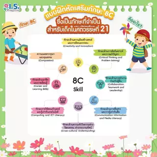 คิดส์เก่ง Worksheets เตรียมเข้า ป.1 โดยติวเตอร์ป้าหนอน