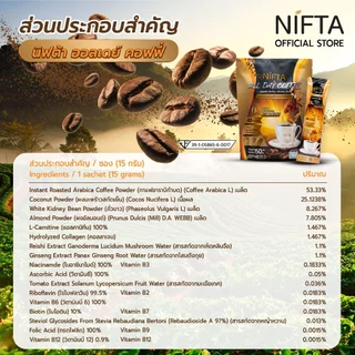 NIFTA ALL DAY COFFEE กาแฟเพื่อสุขภาพ กาแฟอราบิก้าระดับพรีเมี่ยม แคลต่ำ ไม่มีไขมันทรานส์ มีคอลลาเจน(6ห่อแถมแก้ว1ใบ)