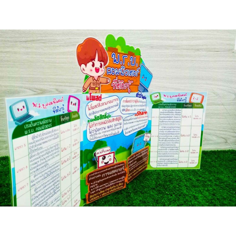 สื่อการสอนวิชาคอมพิวเตอร์ พ.ร.บ.คอมพิวเตอร์ที่ต้องรู้ - รูปที่ 4