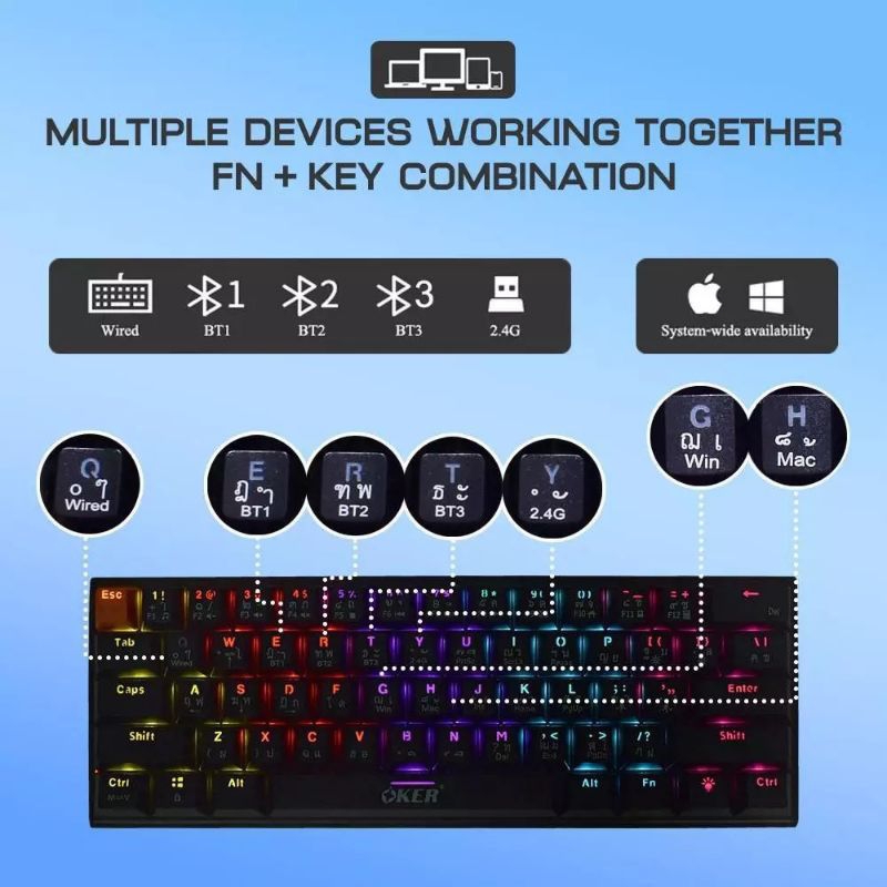 NEN🚀มาใหม่🚀OKER คีย์บอร์ด เกมมิ่ง ขนาดเล็ก 5in 1 KEYBOARD PRO LIMITED 61KEYTHREE MODES Mechanical OK