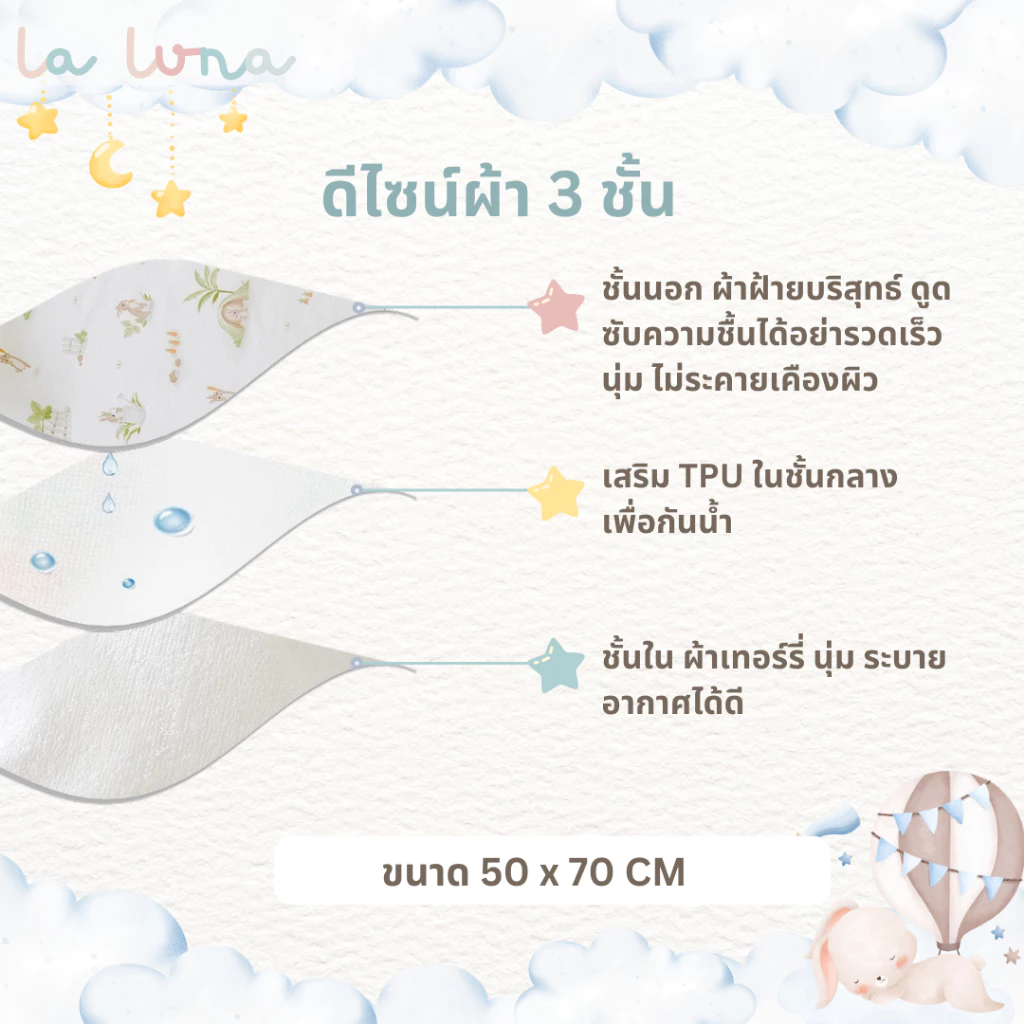 La Luna แผ่นรองกันเปื้อนเด็ก แผ่นรองฉี่ thumbnail 4