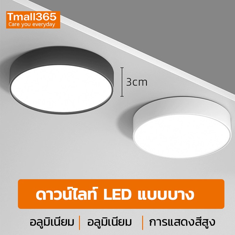 โคมพาแนล (ติดลอย) โคมไฟดาวน์ไลท์ 12W 18W 24W Downlight หน้ากลม / หน้าเหลี่ยม Panel LED สำหรับห้องนอน,ห้องครัว