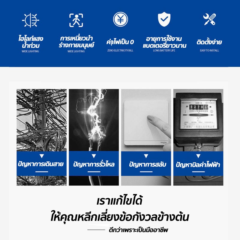 【ค่าไฟเป็น 0ทั้งปี】กล้องดัมมี่ กล้องหลอก ​กล้องวงจรปิดหลอกโจร Solar Light Dummy CCTV Camera