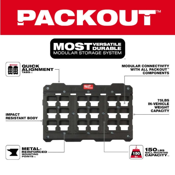 Milwaukee Packout 48-22-8487 แผ่นแขวนอุปกรณ์ ขนาดใหญ่