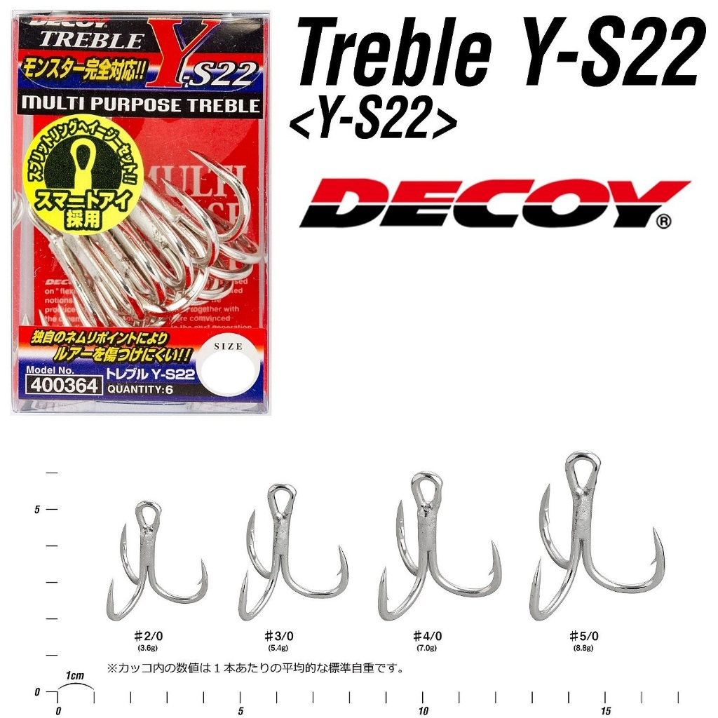 เบ็ดสามทาง DECOY Y-S22 แข็งแรงกว่าเดิม ทนน้ำเค็มกว่าเดิม