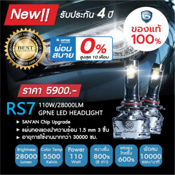 หลอดไฟหน้า LED แบรนด์ GPNE รุ่น RS7 (110 วัตต์) ของแท้ 100% รับประกัน 4 ปี