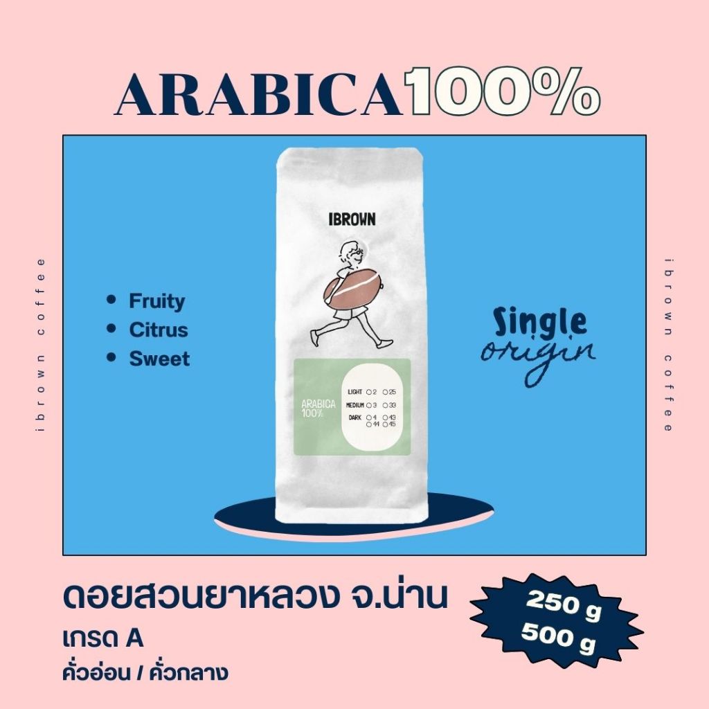 ibrown เมล็ดกาแฟคั่วอาราบิก้า 100% น่าน ดอยสวนยาหลวง บ้านสันเจริญ เกรด A Washed Process