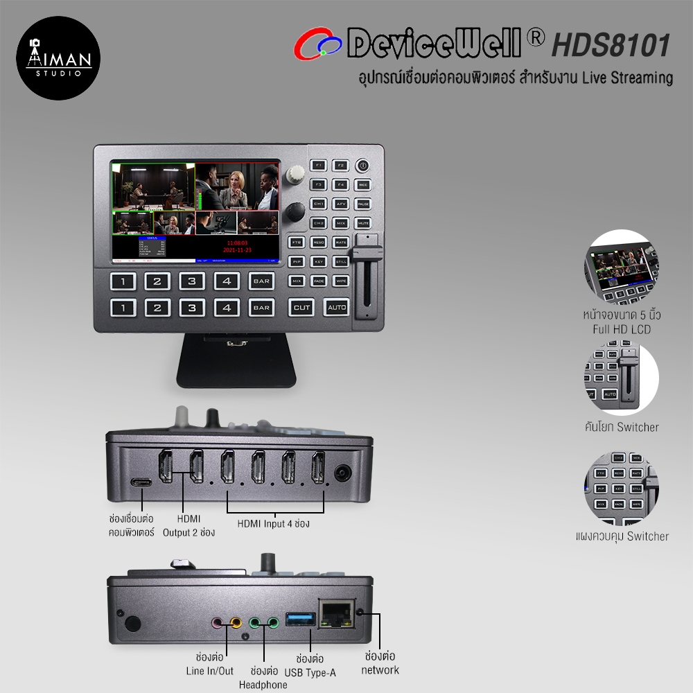 DeviceWell HDS8101  อุปกรณ์เชื่อมต่อคอมพิวเตอร์ สำหรับงาน Live Streaming