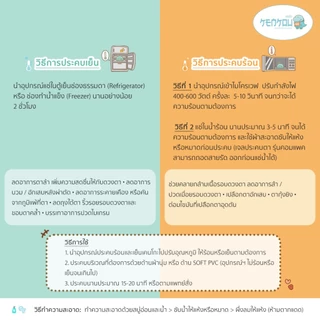 KENKOU Cold Hot Pack – Eye Mask (Compact Size) เจลประคบตาเคนโกะ รุ่นคอมแพค