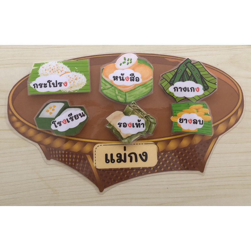 “มาตราตัวสะกด”สื่อการสอนภาษาไทย(1ชุดได้8มาตรา)