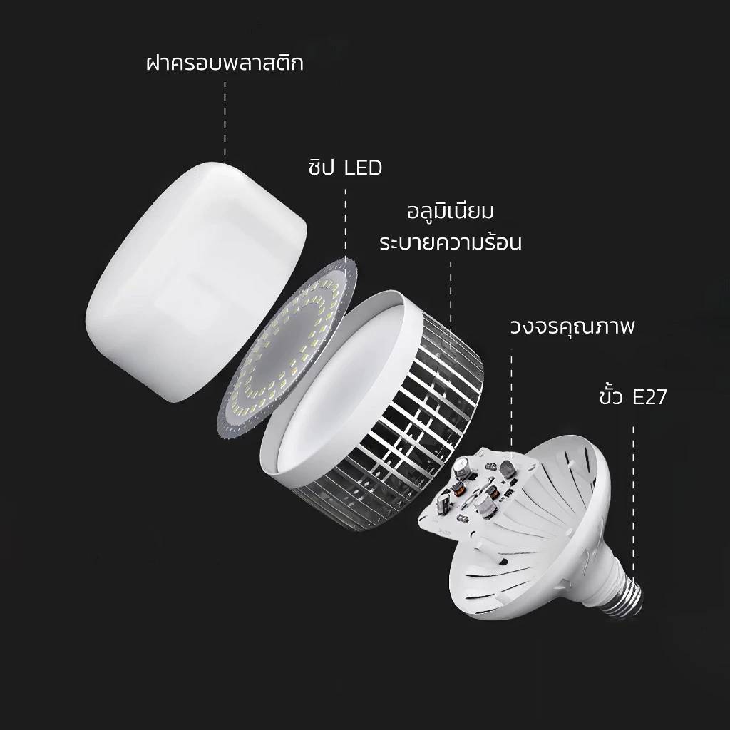 หลอดไฟLED HS-266 HS-288 400W หลอดไฟตุ้ม โคมLED หลอดทรงกระบอกและทรงกลม ประหยัดไฟฟ้า หลอดไม่ร้อน มีระบายความร้อน รับประกัน